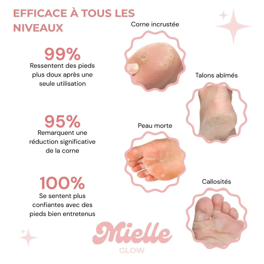HoneyGlow™ – Kit beauté des pieds