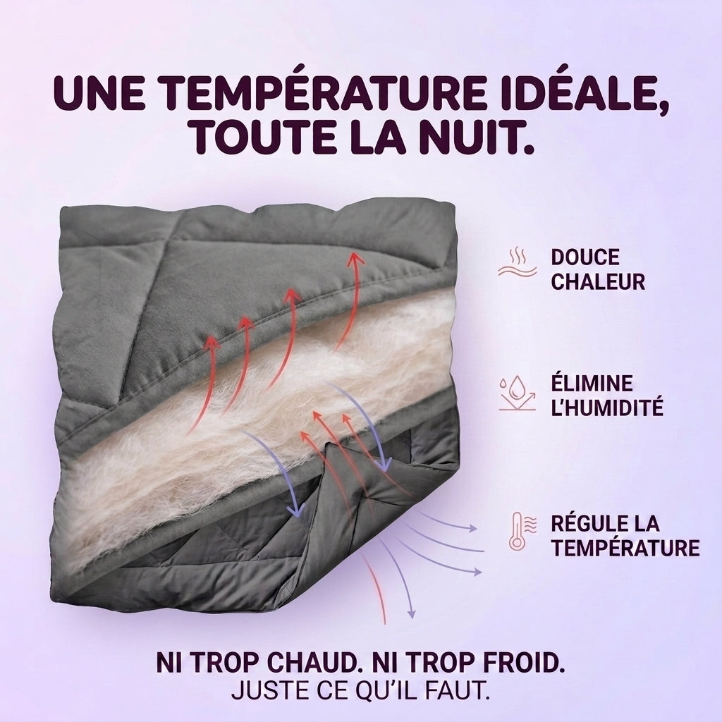 Lumicold — Couette 2-en-1