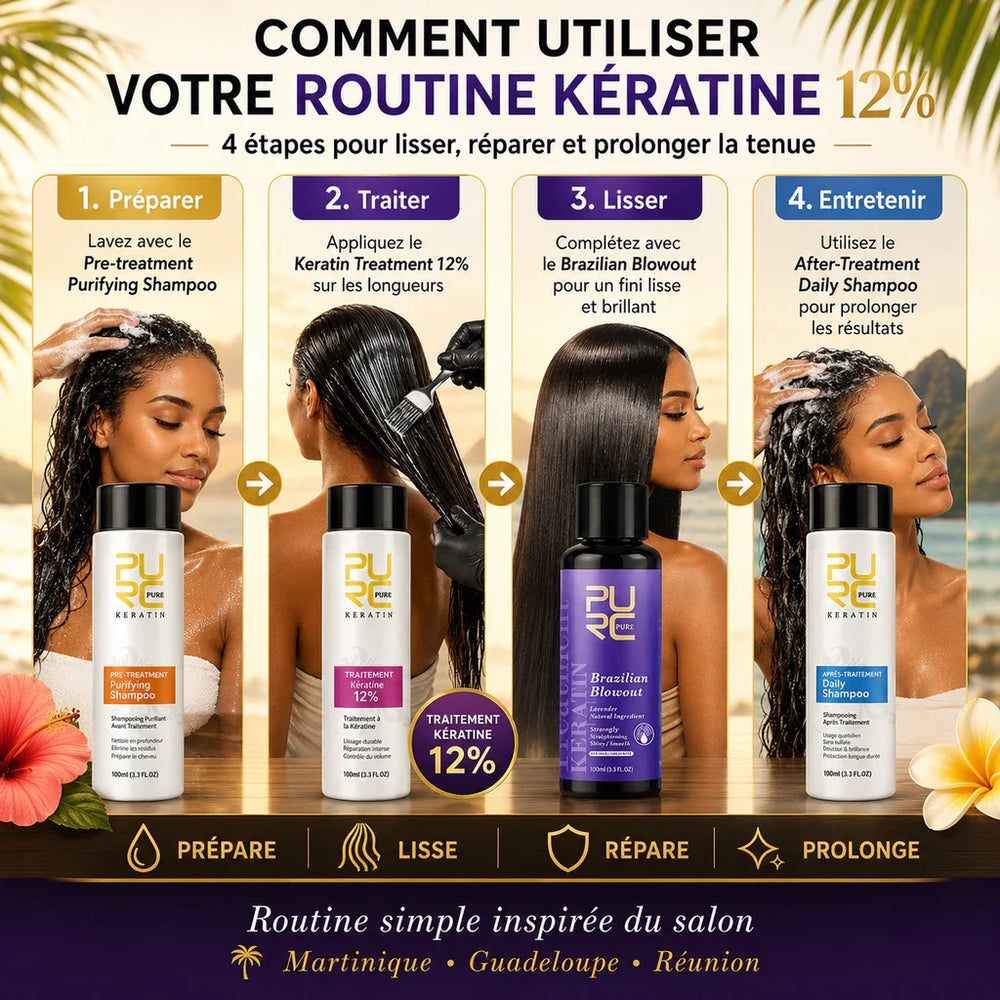Une finition plus lisse commence avant le traitement et continue après.