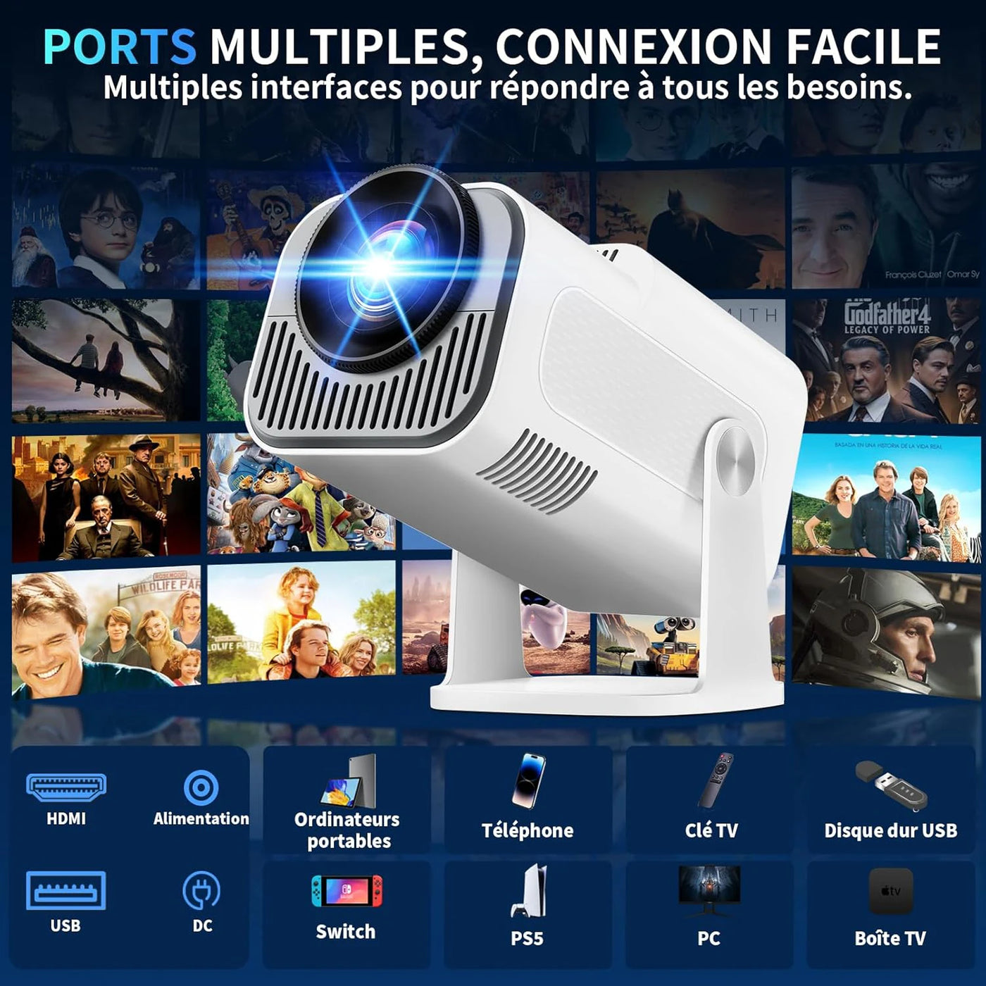 Pack Projecteur + Écran Géant